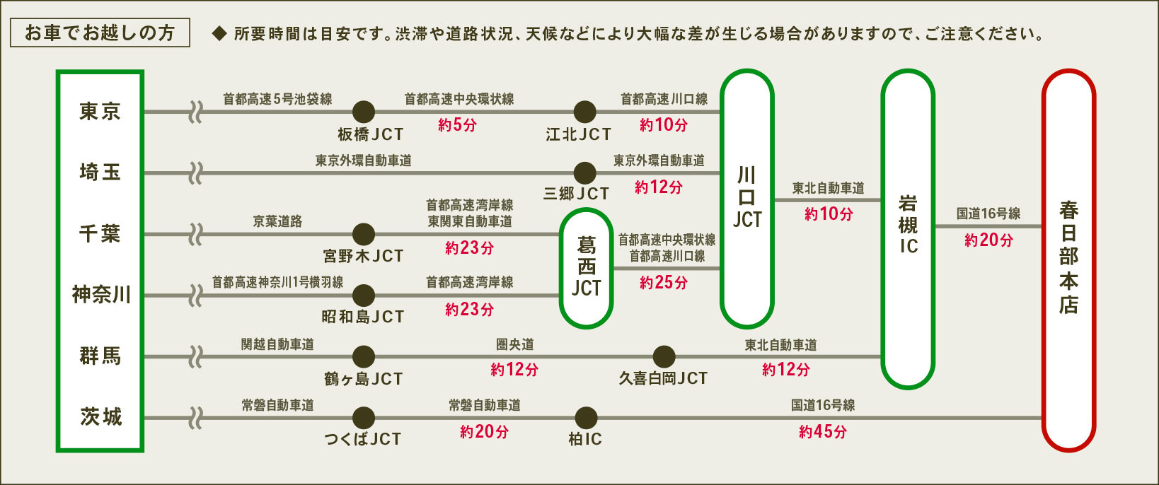 車の地図
