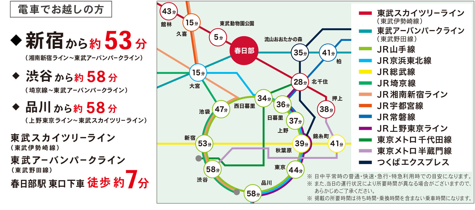 電車の地図